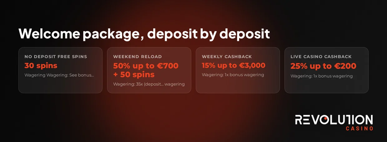 Scan four bonus offers